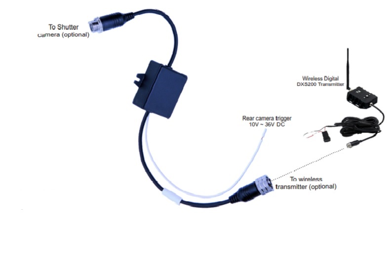 Interface shutter for DXS200